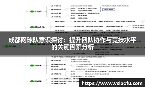 成都网球队意识探讨：提升团队协作与竞技水平的关键因素分析