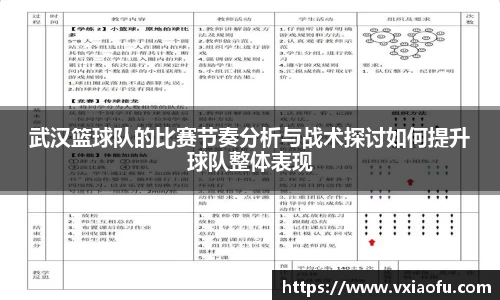 武汉篮球队的比赛节奏分析与战术探讨如何提升球队整体表现