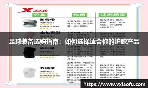 足球装备选购指南：如何选择适合你的护膝产品
