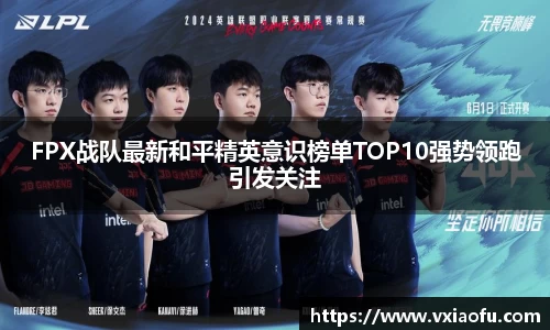 FPX战队最新和平精英意识榜单TOP10强势领跑引发关注