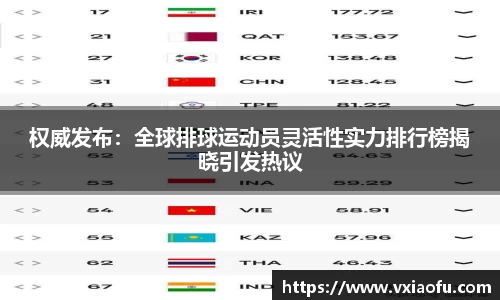 权威发布：全球排球运动员灵活性实力排行榜揭晓引发热议