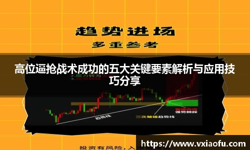 高位逼抢战术成功的五大关键要素解析与应用技巧分享