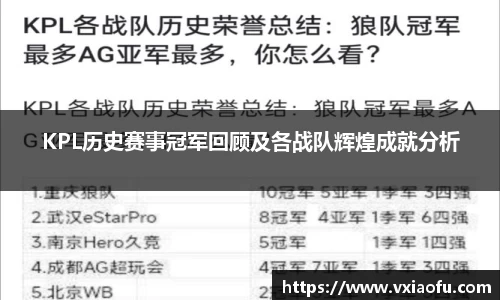 KPL历史赛事冠军回顾及各战队辉煌成就分析