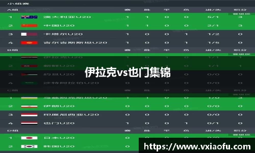 伊拉克vs也门集锦