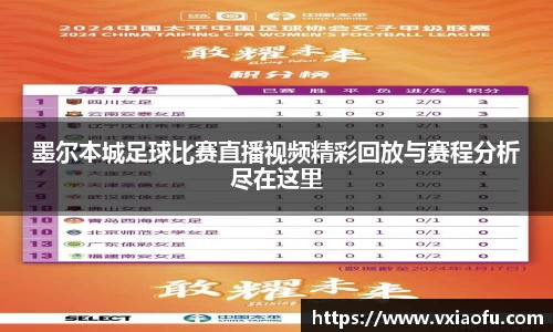 墨尔本城足球比赛直播视频精彩回放与赛程分析尽在这里