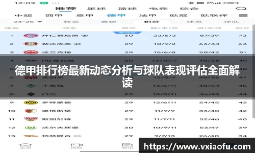 德甲排行榜最新动态分析与球队表现评估全面解读